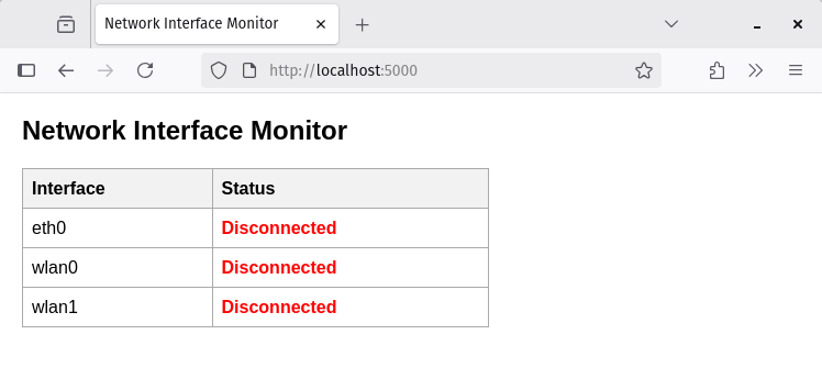 all interface disconnected screenshot